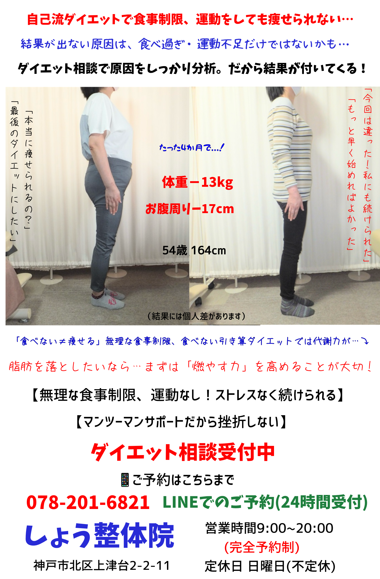 三田市、神戸市北区で耳つぼダイエット「しょう整体院」です。