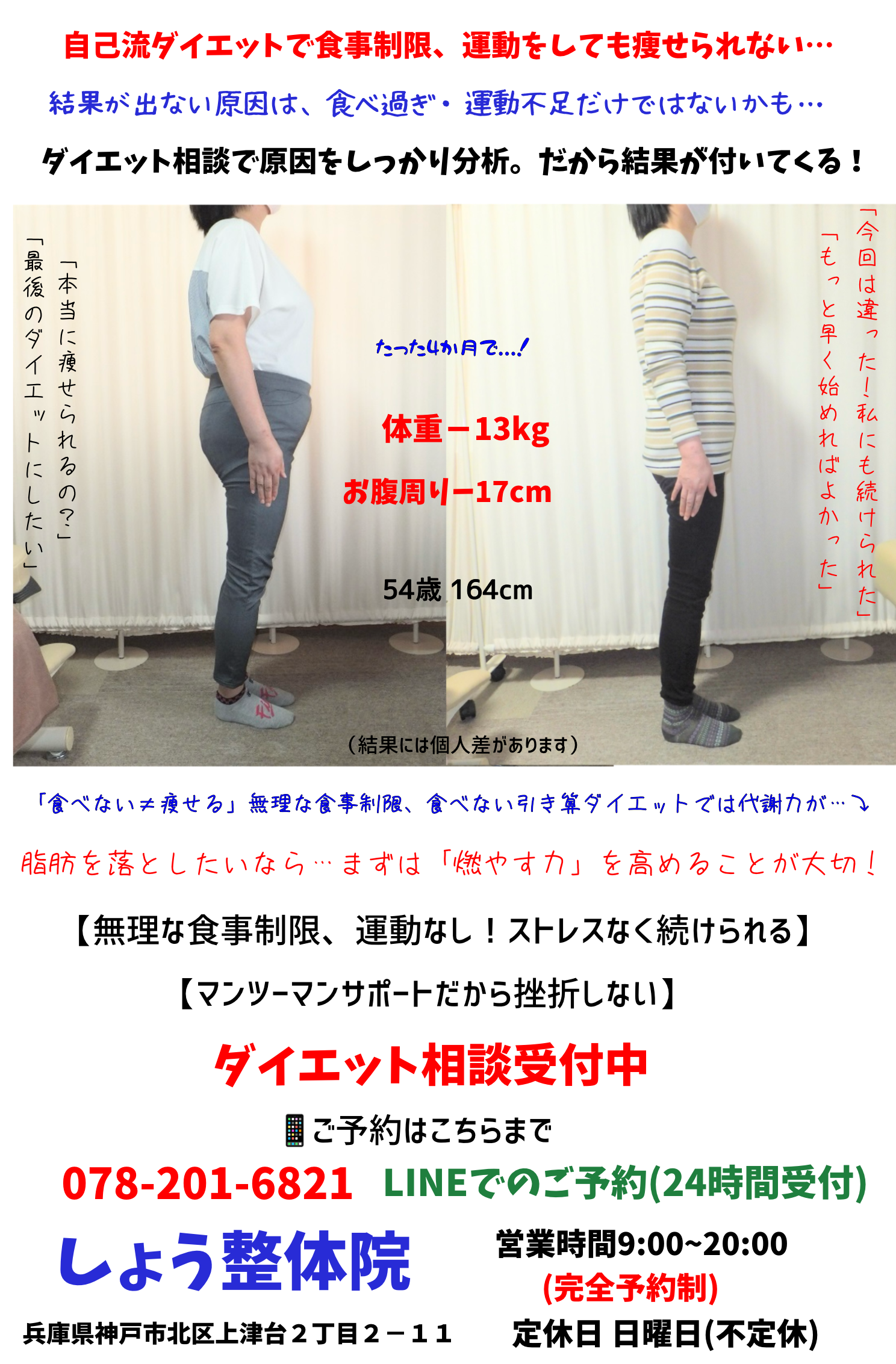 三田市、神戸市北区で耳つぼダイエット「しょう整体院」です。