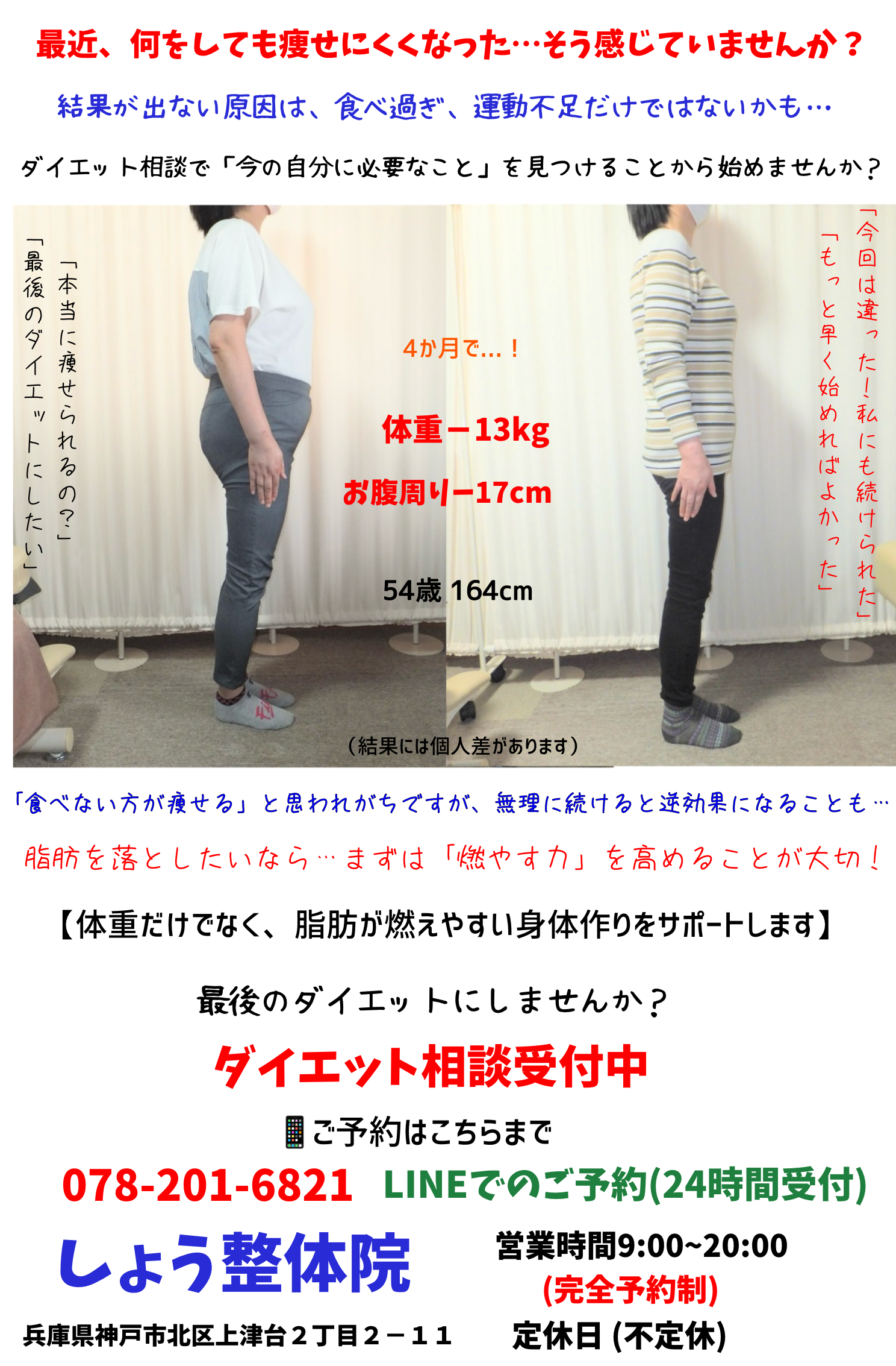 三田市、神戸市北区で耳つぼダイエット「しょう整体院」です。